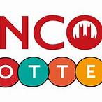 lincoln lottery